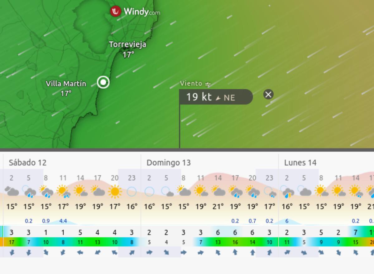 Meteorihuela